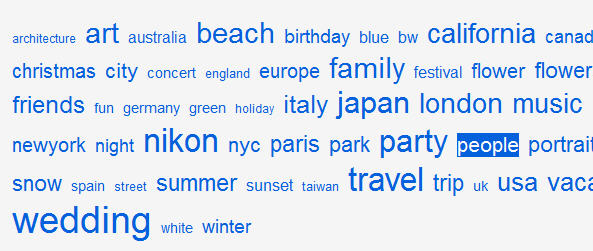 keywords