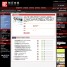 Thumbnail Image Thumbnail Image